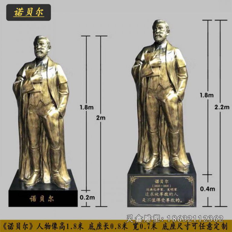 诺贝尔人物景观铜雕